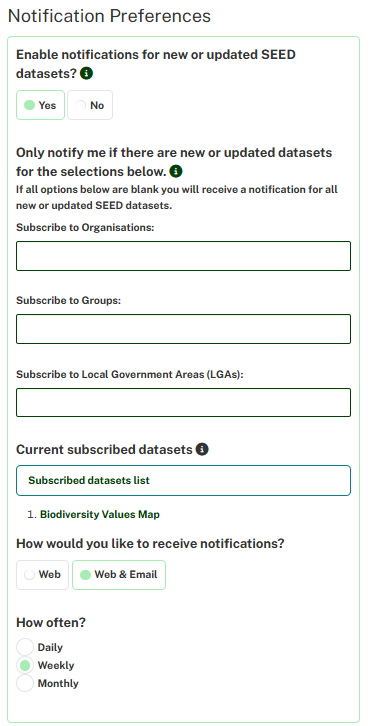 Dataset subscribe